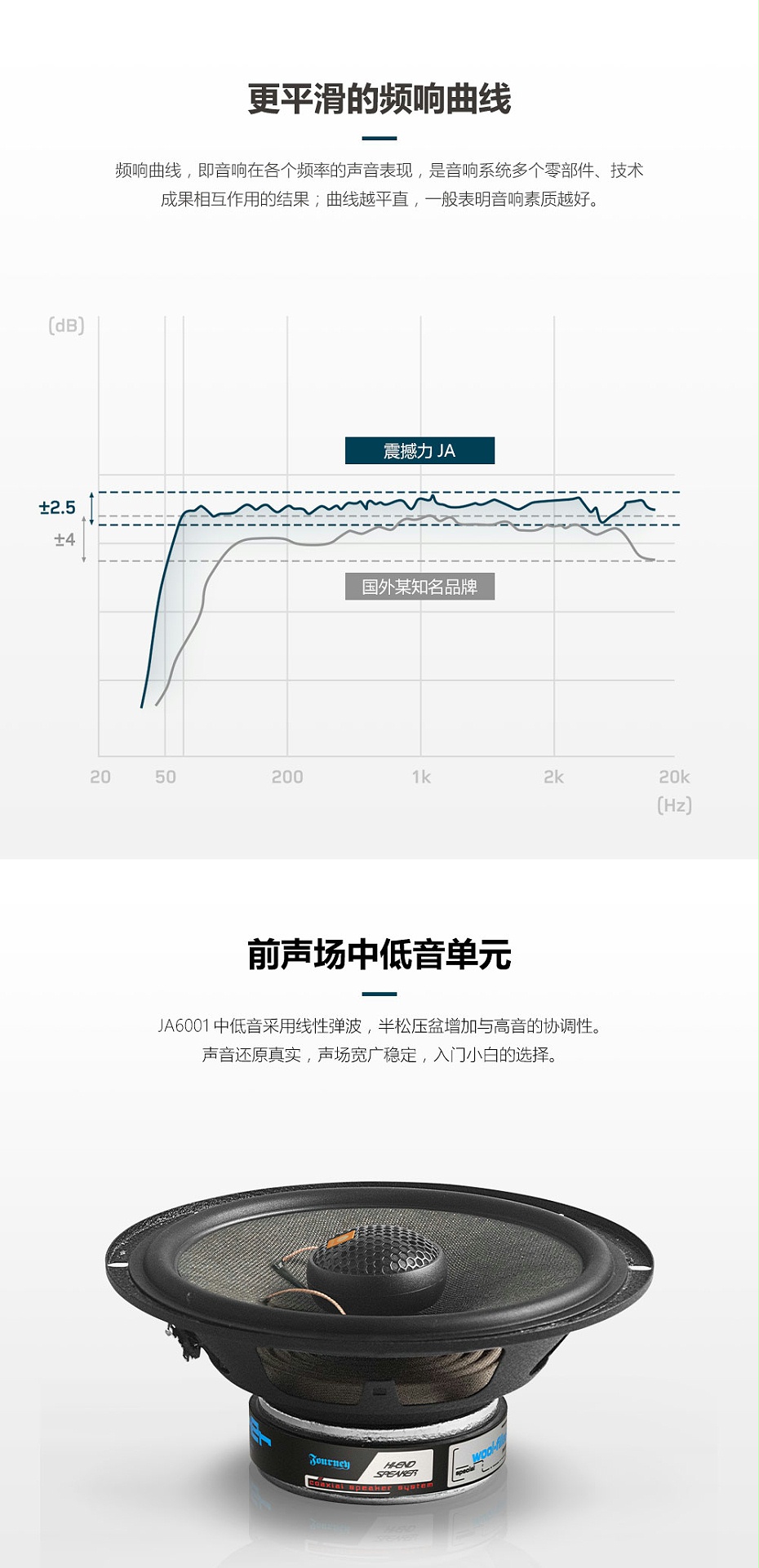 JA6001详情页_08