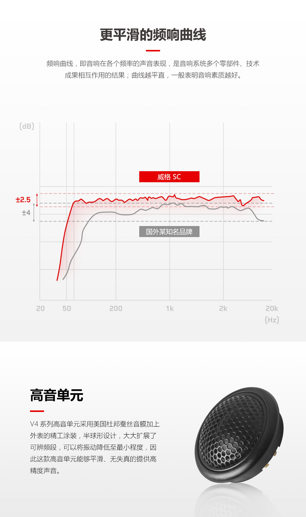 SC套盒_09