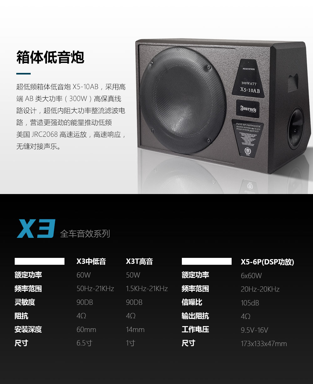 X3_14