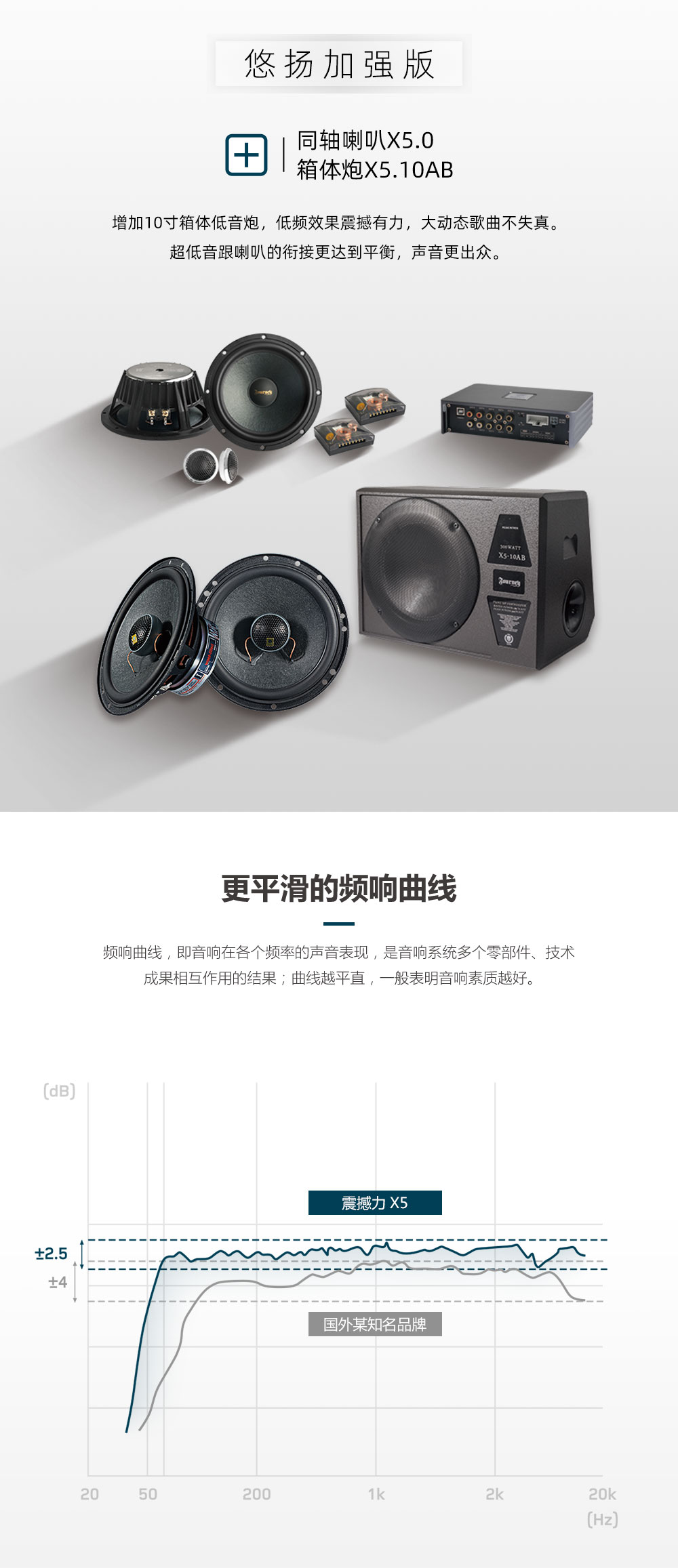 X5套盒_09