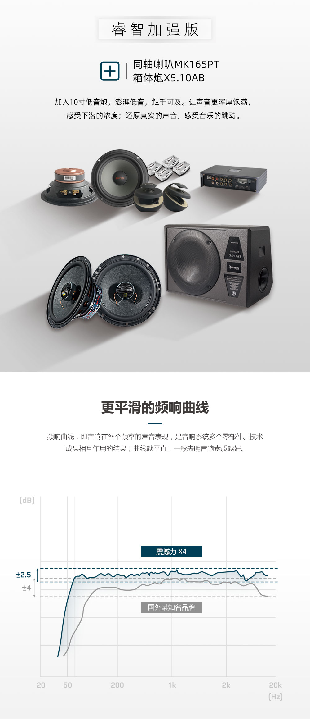 X4套盒_09