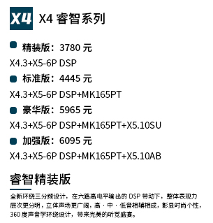 PC X4